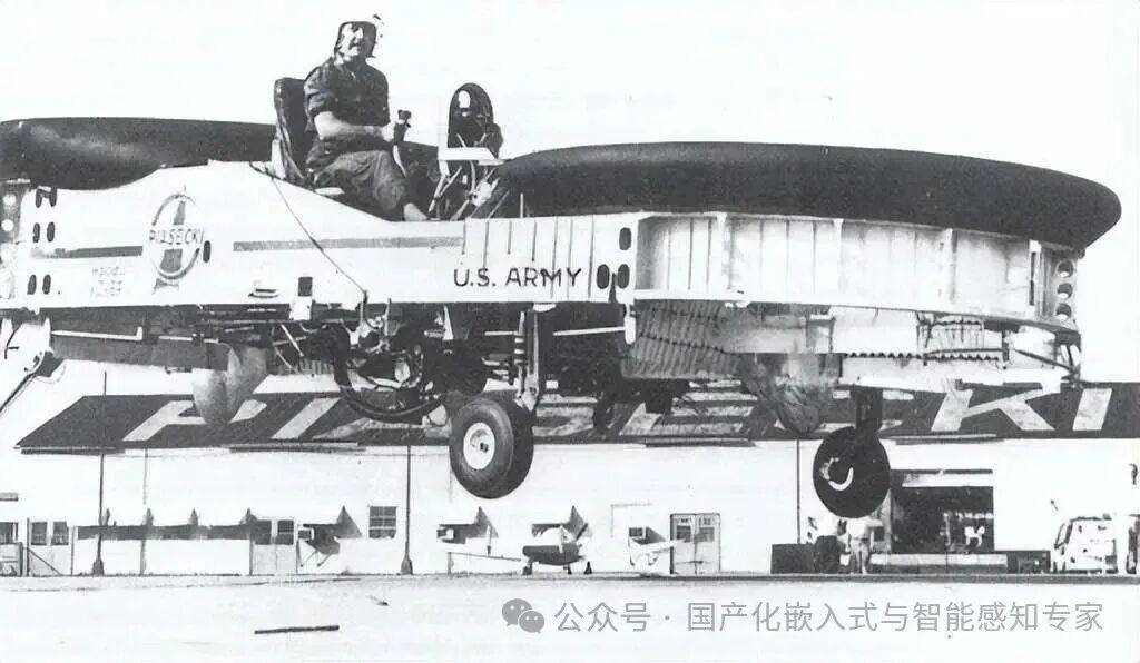 eVTOL技术发展脉络:百年探索与十年突破