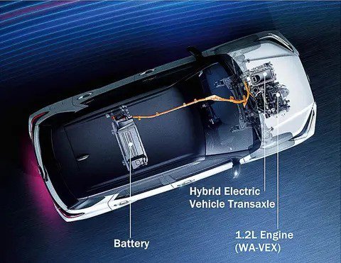 丰田质疑e-Smart混动效能，或弃用大发系统回归THS