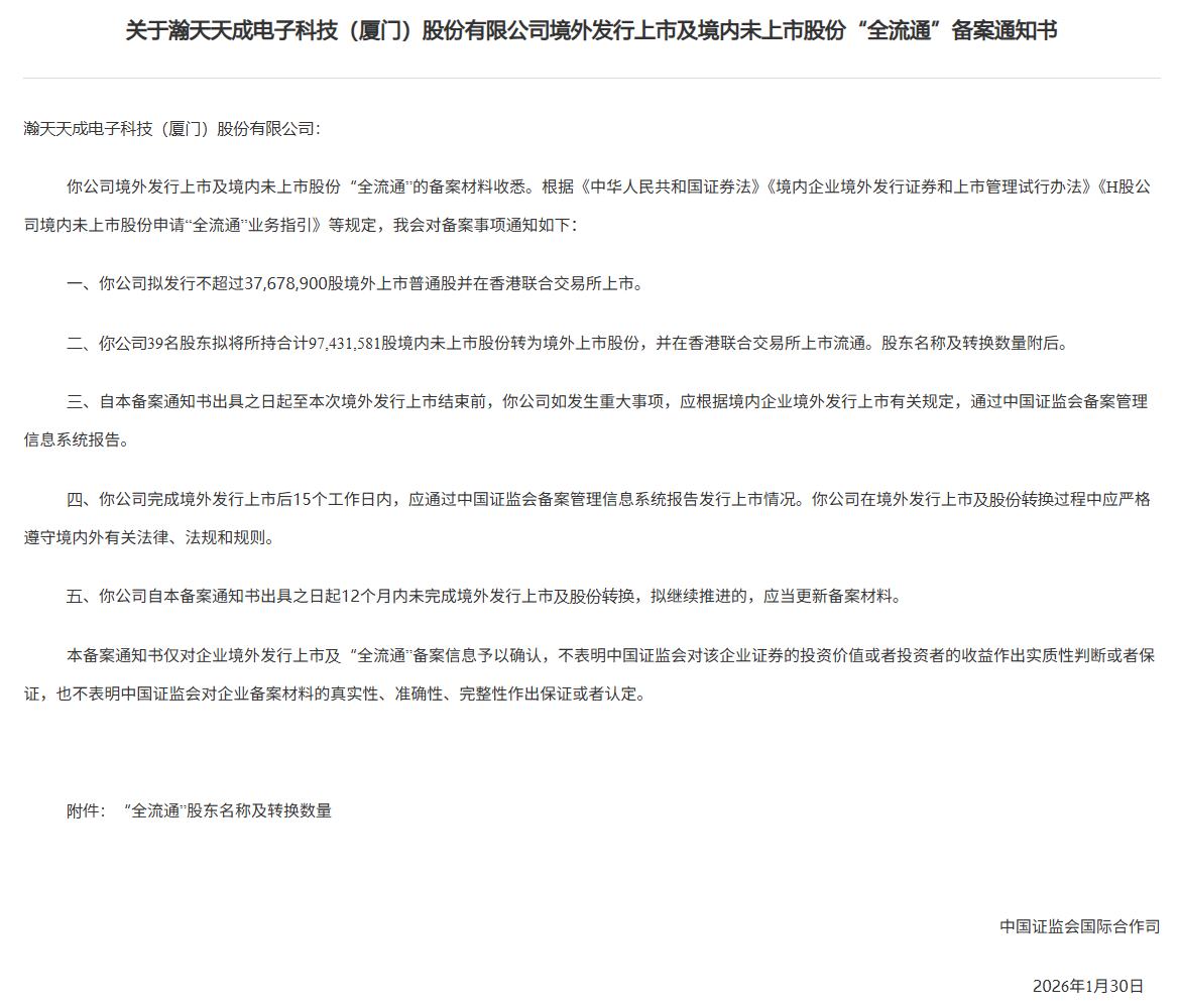 新股消息 | 瀚天天成港股IPO及境内未上市股份“全流通”获中国证监会备案