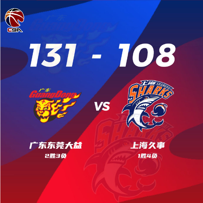 10月21日 CBA常规赛 广东vs上海 全场录像及集锦【优直播】