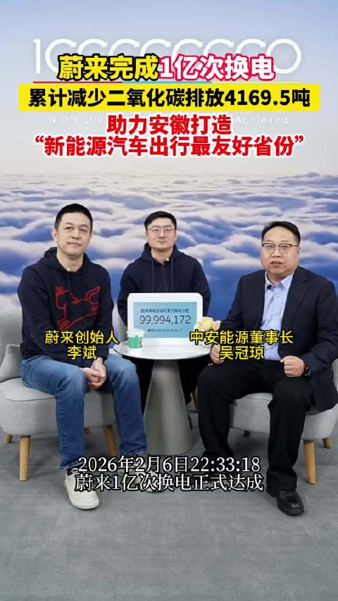 2026年2月6日22:33:18，蔚来1亿次换电正式达成