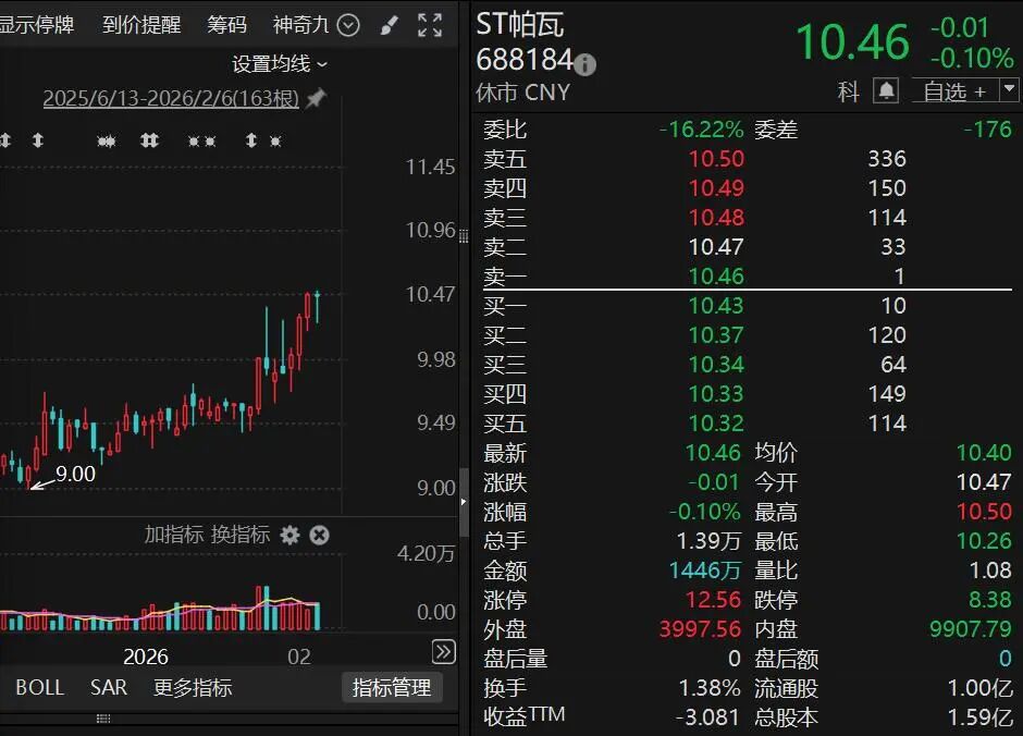 涉嫌侵占A股公司上亿资金！原大学博导被移送检察院起诉