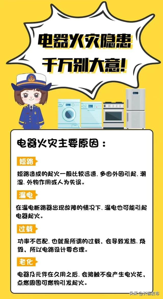 来 源：中国消防