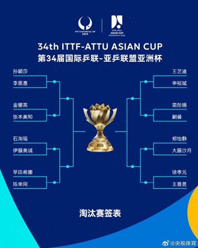 乒乓球亚洲杯淘汰赛签表出炉：林高远对阵张本智和