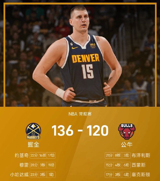 约基奇里程碑三双+8人上双，掘金末节39分大逆转终结连败