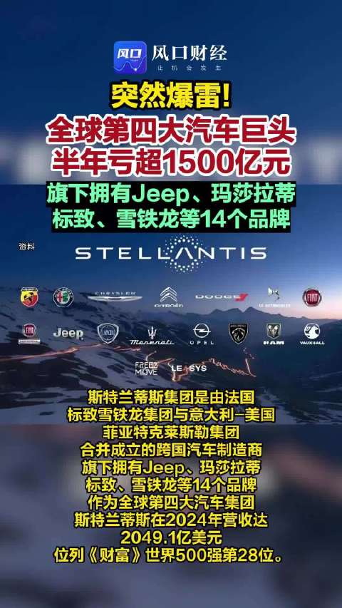 玛莎拉蒂等品牌母公司全球第四大汽车巨头爆雷