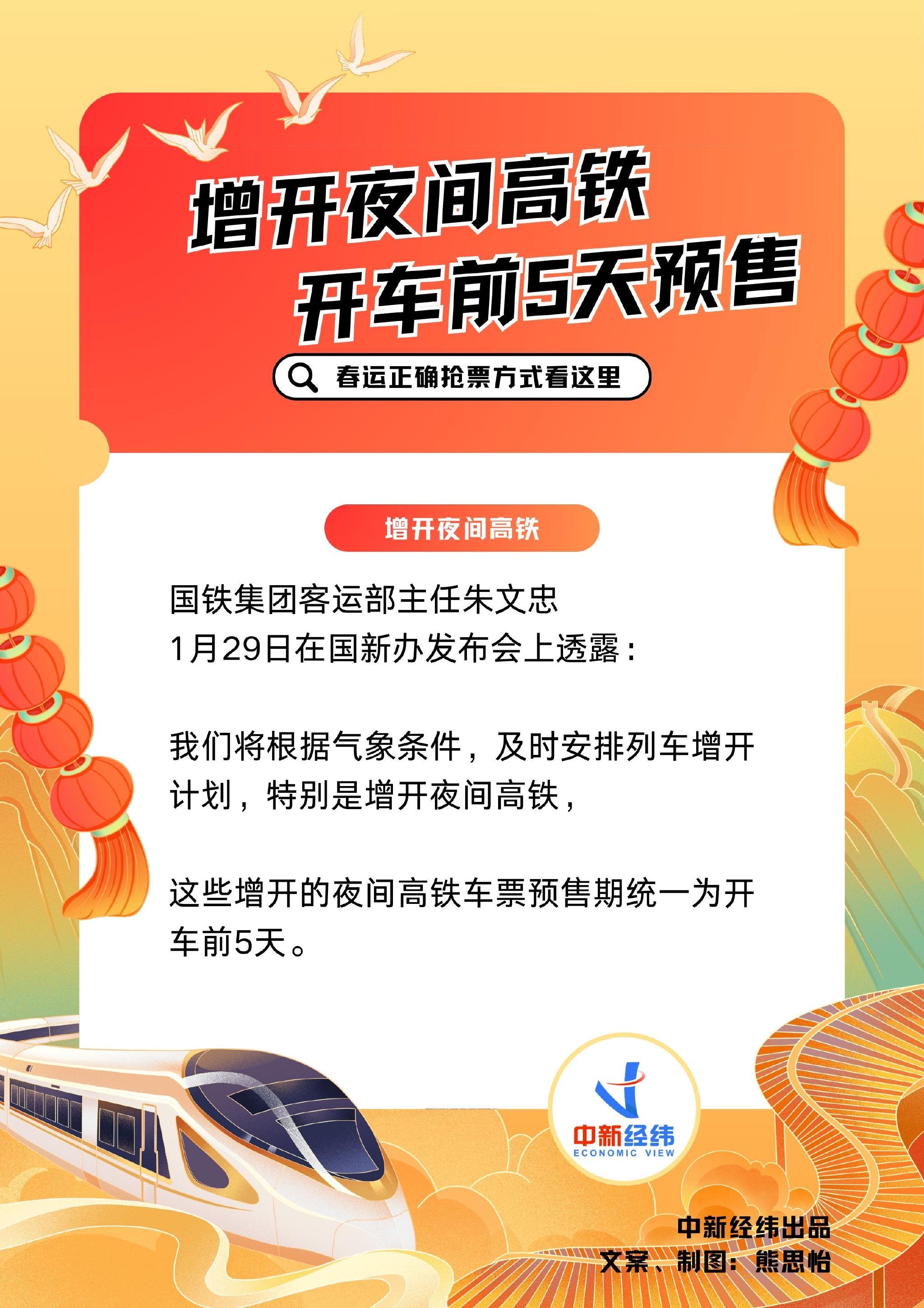春节返程火车票将开售，这些抢票小窍门请查收