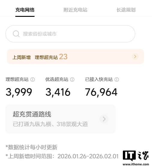 里程碑时刻，理想汽车第4000座超充站即将上线