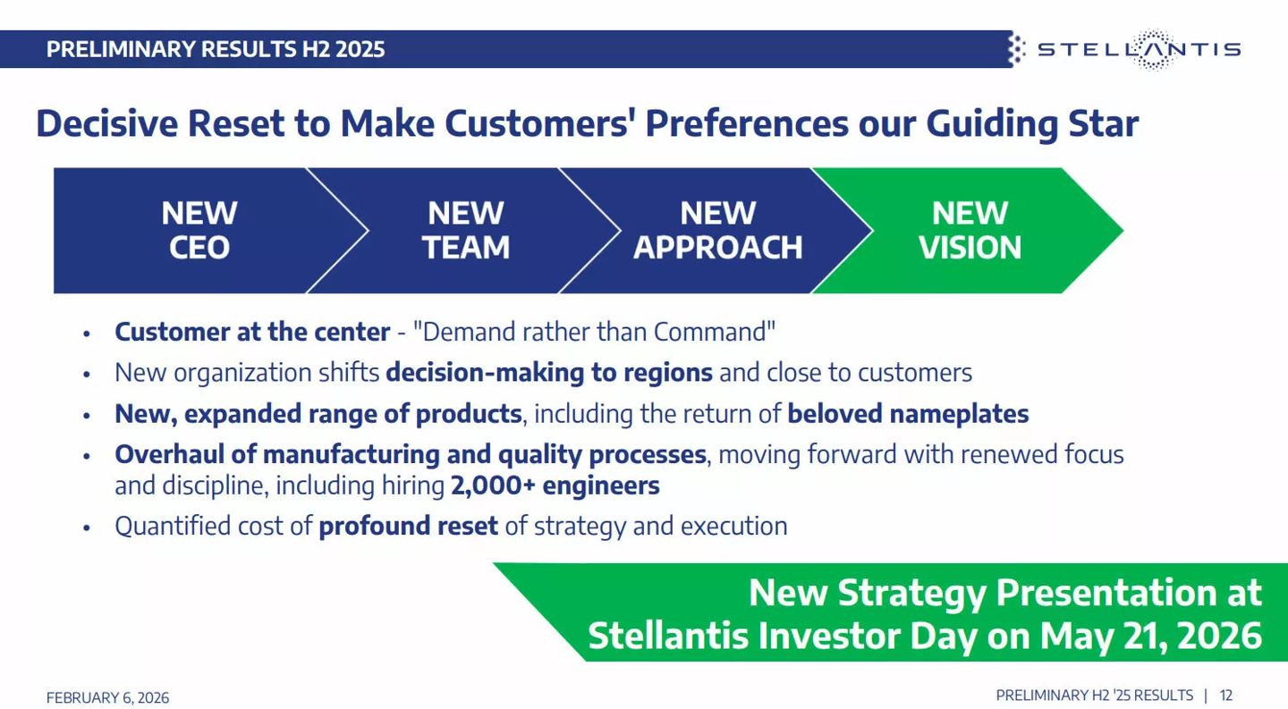 Stellantis电动化转型遇压力：股价暴跌24%，还得再烧260亿美元