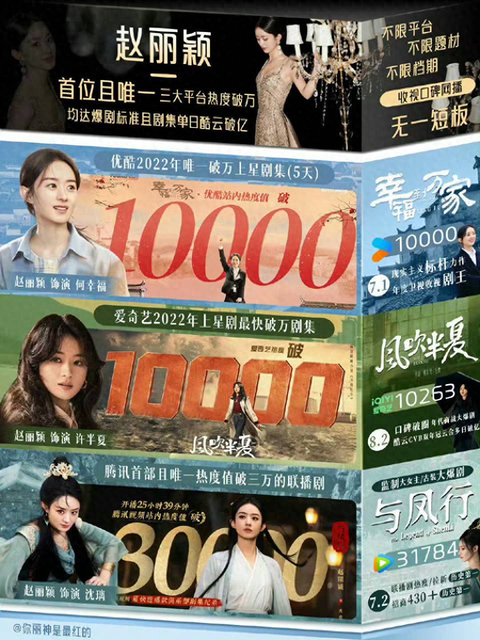 赵丽颖金鹰奖三连击:赵姐的剧,播一部火一部!