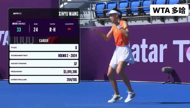 王欣瑜带伤出战阿朗戈，关键战控制失误成焦点