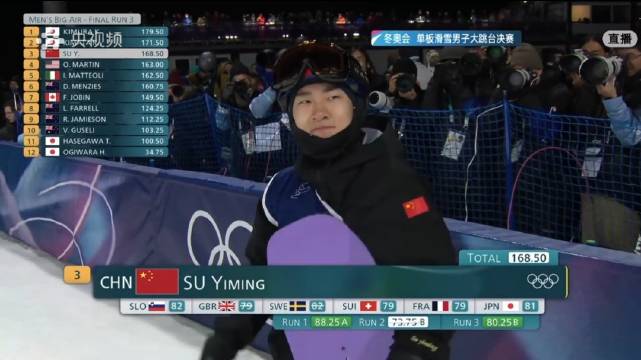 苏翊鸣米兰冬奥摘铜，集齐奥运三色奖牌