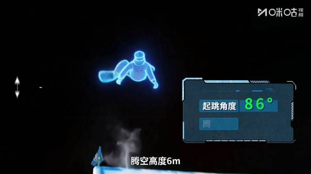 苏翊鸣大跳台决赛技术数据全解析