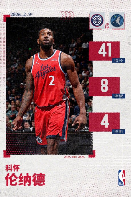 科怀·伦纳德在对阵森林狼的比赛中，除了得分外的具体数据表现如何？