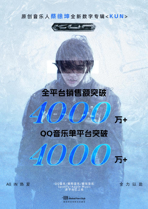 蔡徐坤首张个人专辑《KUN》的4136万首日销售额，是如何在限购政策下达成的？