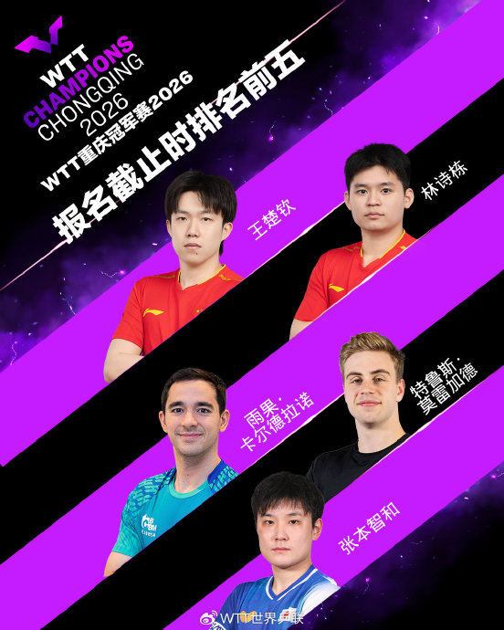 WTT冠军赛1000分的世界排名积分对孙颖莎和王楚钦的奥运排名有何影响？