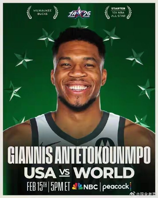 全明星世界队的首发阵容有哪些球星，他们的实力有多强？