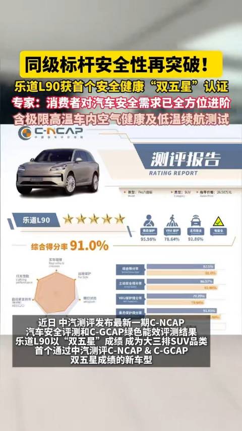同级标杆安全性再突破！乐道L90获首个安全健康“双五星”认证