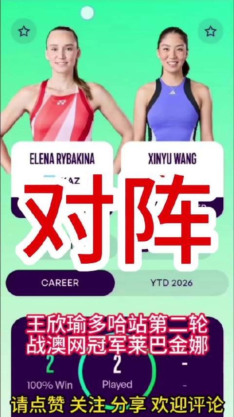 王欣瑜多哈站第二轮 挑战澳网冠军莱巴金娜