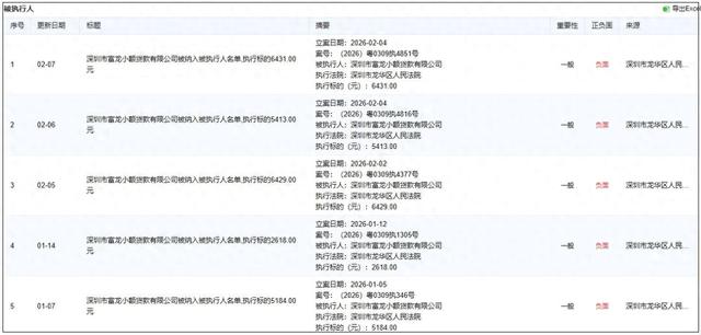 深圳市龙华区人民法院发布的被执行人立案信息 企业预警通截图