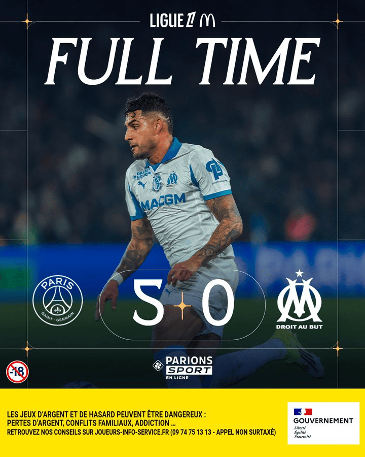 马赛本赛季客战法甲前6名球队全部落败，打进1球丢掉10球