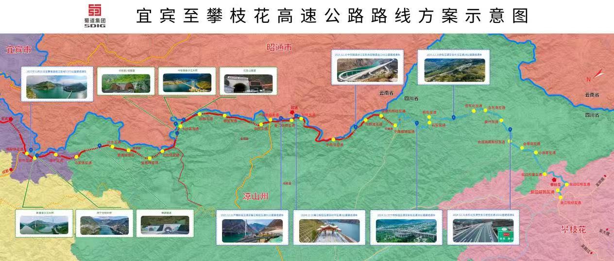 宜攀高速公路线路走向示意图