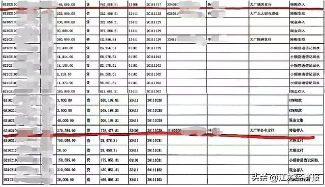 贷款60万元和30万元扣除3个月利息后贷款本金流水(受访人供图)