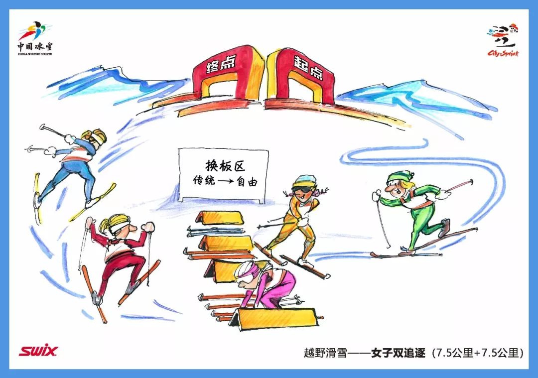 越野滑雪知多少？悄悄告诉你双追逐的小秘密_技术