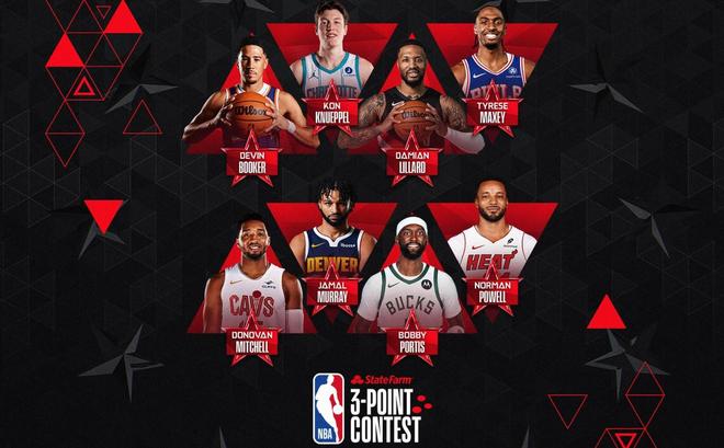 全明星三分大赛选手三分命中率：波蒂斯、穆雷、克努佩尔前三