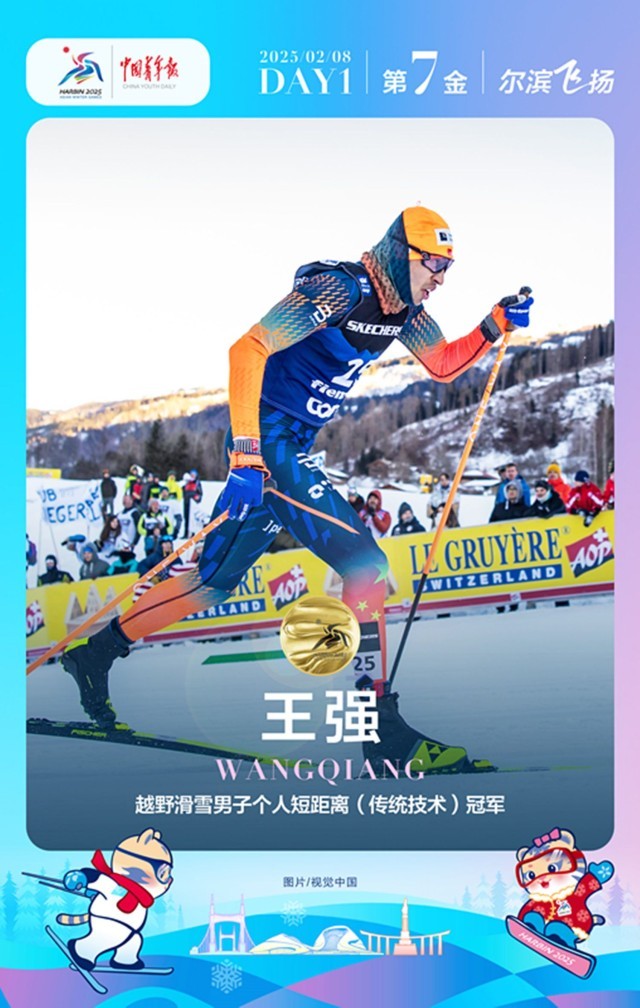 一马当先！王强越野滑雪个人短距离夺冠