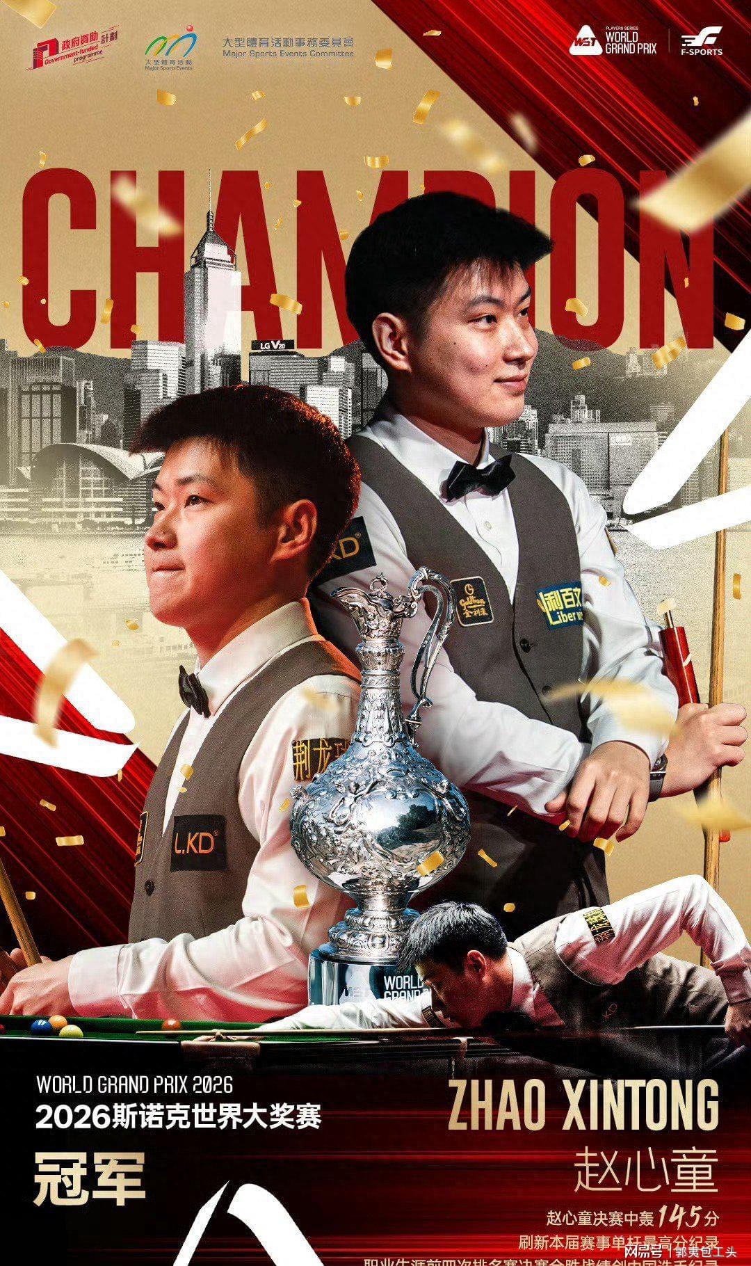 赵心童10-6胜，成首位获大奖赛的中国选手，个人第4冠