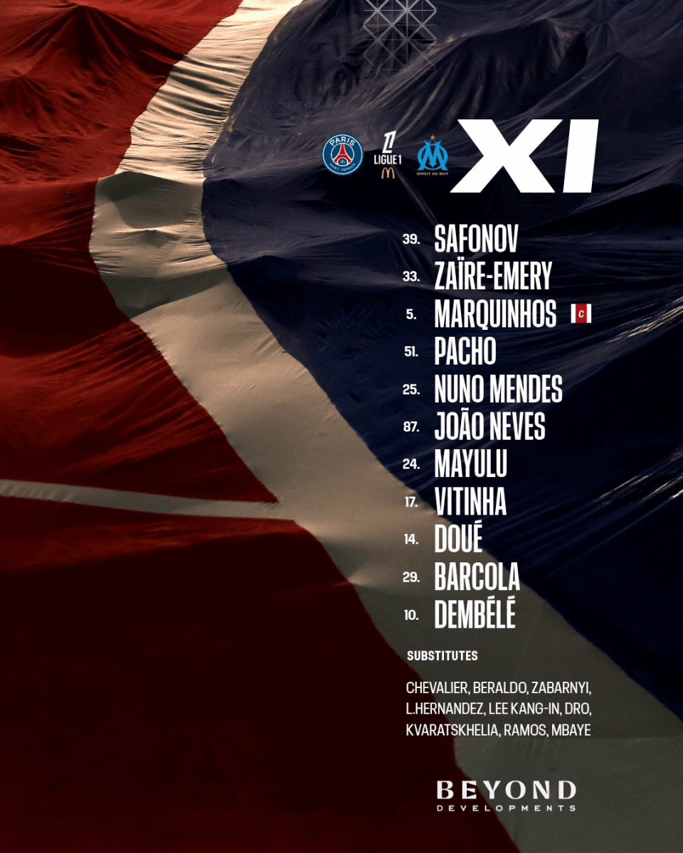 剑南春首发-巴黎vs马赛：登贝莱对决格林伍德，维蒂尼亚登场