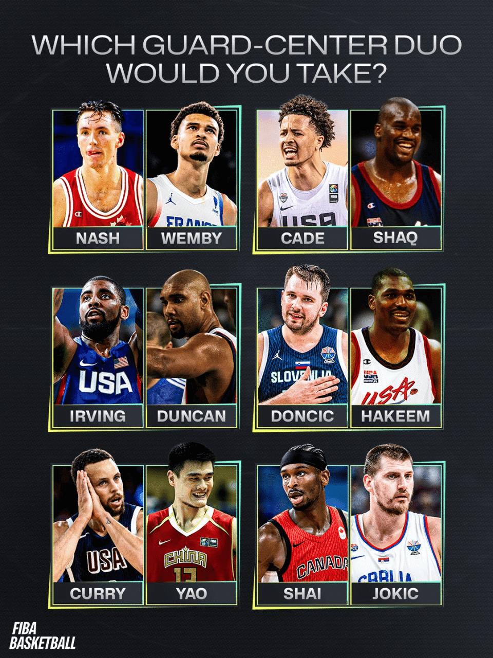 FIBA发问：库里&姚明、纳什&文班等，后卫&中锋你选哪一组？
