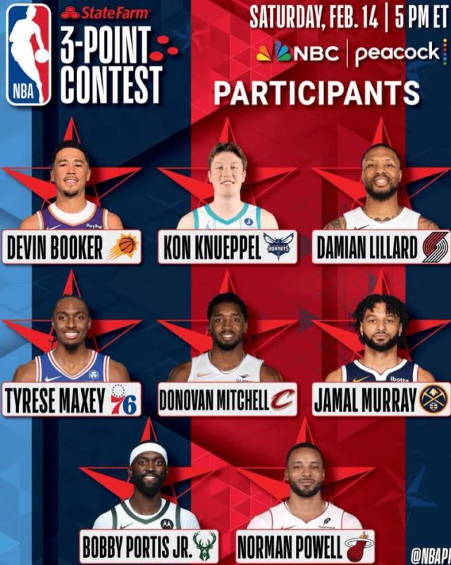 利拉德入选三分大赛带伤冲三冠 申京递补入选正赛