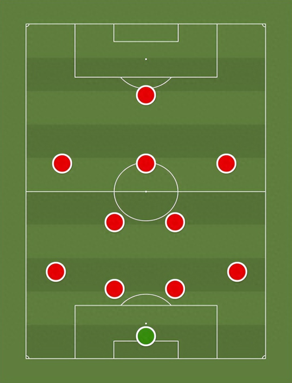 曼联2-0热刺取得英超4连胜，再赢一场，“蓄发哥”就可以剪头发了