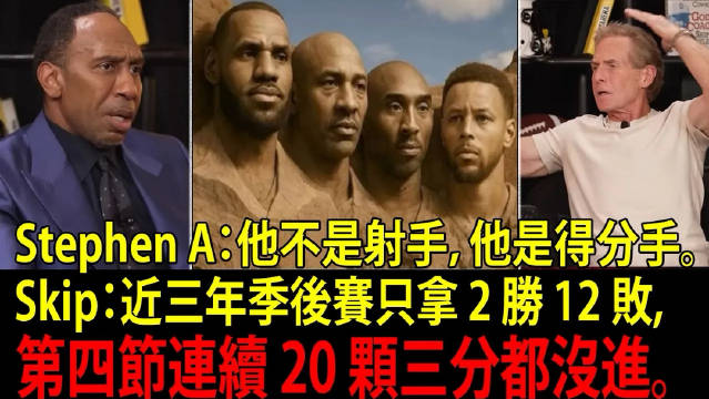 Skip与Stephen A激辩詹姆斯是否配得上NBA总统山
