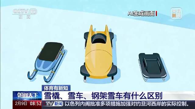 冬奥滑行项目指南：雪橇、雪车、钢架雪车如何区分