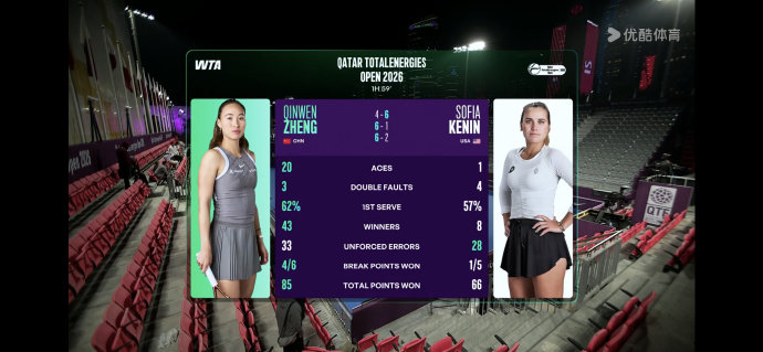 郑钦文与肯宁交手的历史战绩如何？这次胜利有何特殊意义？