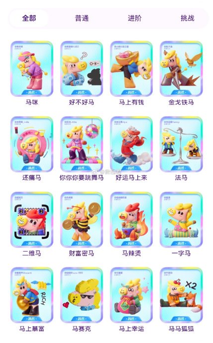 其他明星如袁一琦、唐九洲的神马卡答案目前是否已被猜出？