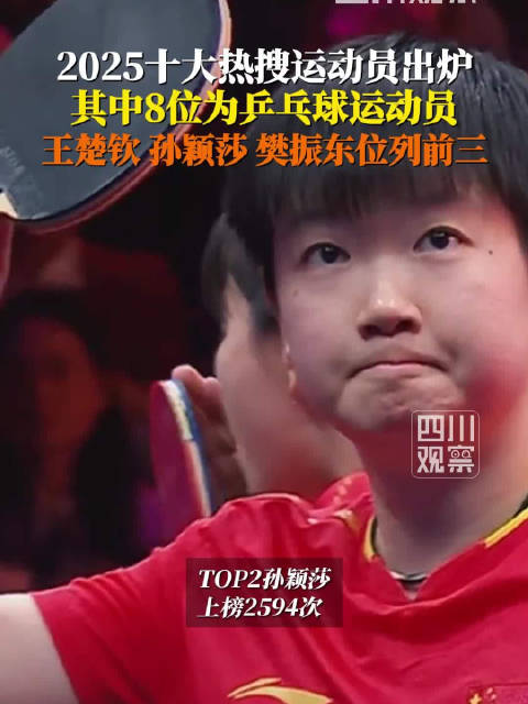 2025十大热搜运动员