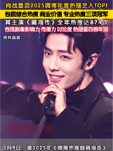 肖战藏海传年度四冠王