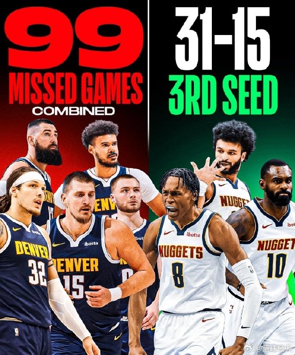 有观点认为掘金队因伤病影响了阵容深度，这在本场比赛的哪些方面体现得尤为明显？