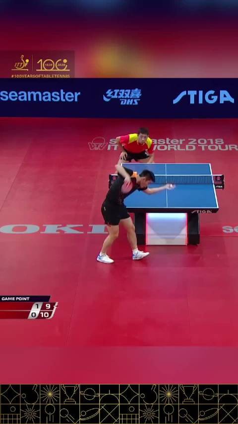 ITTF：角度说明了一切2018年瑞典公开赛 樊振东VS许昕