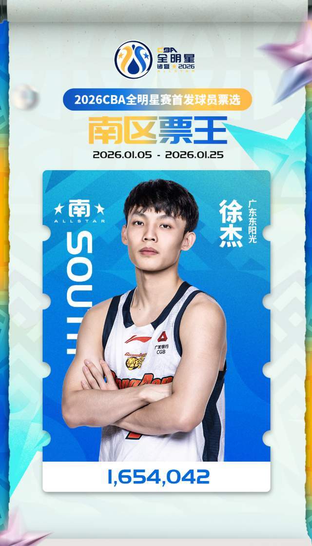 CBA全明星正赛阵容！广东2人，山东2人，辽篮2人惹争议，无郭艾伦