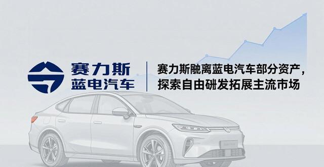赛力斯拟剥离重要资产 蓝电汽车被划转地方