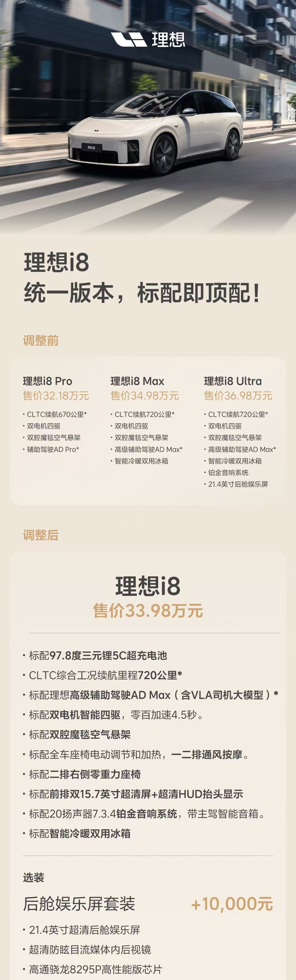 理想i8改配置：回归理想ONE时代