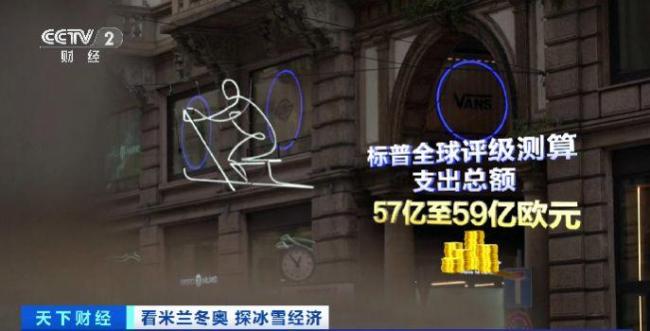 算算米兰冬奥会的“经济账” 赛事背后的长期投资