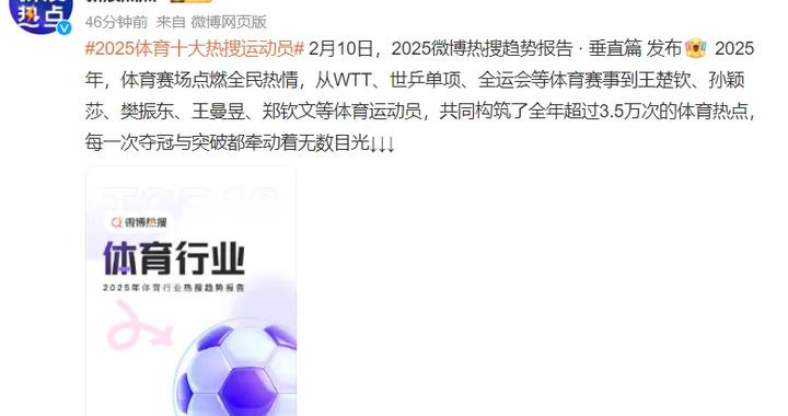 年度十大热搜运动员出炉，王楚钦第一孙颖莎第二，全红婵榜上有名