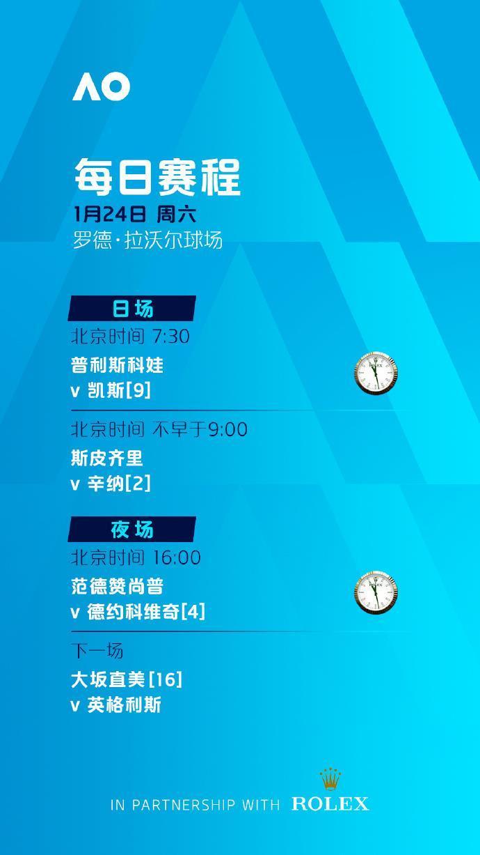 澳网第7比赛日赛程:辛纳、德约领衔登场 王欣瑜冲击16强
