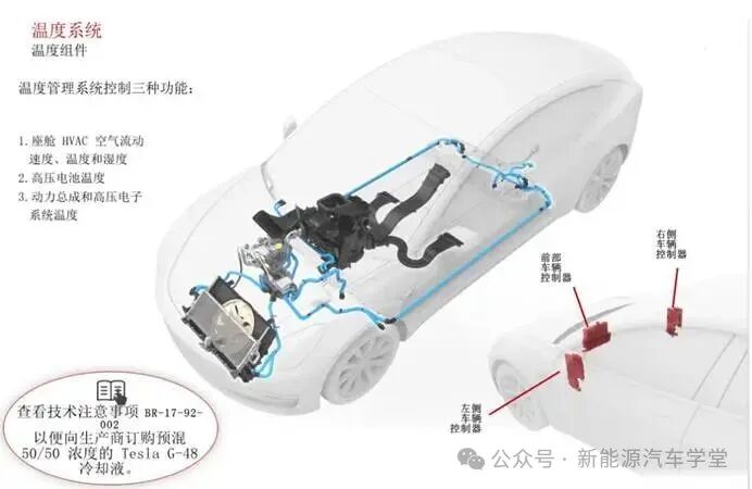 轻松学会!特斯拉 Model3 搭电与高压断电方法